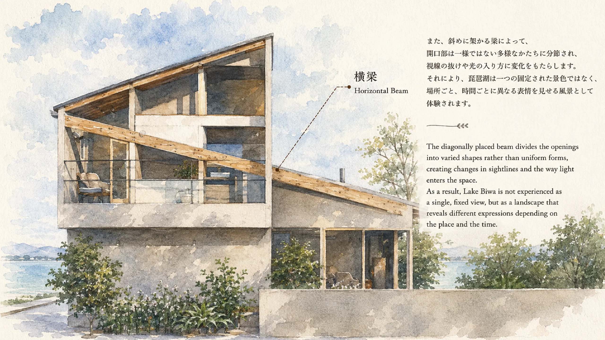 SOU Design Concept